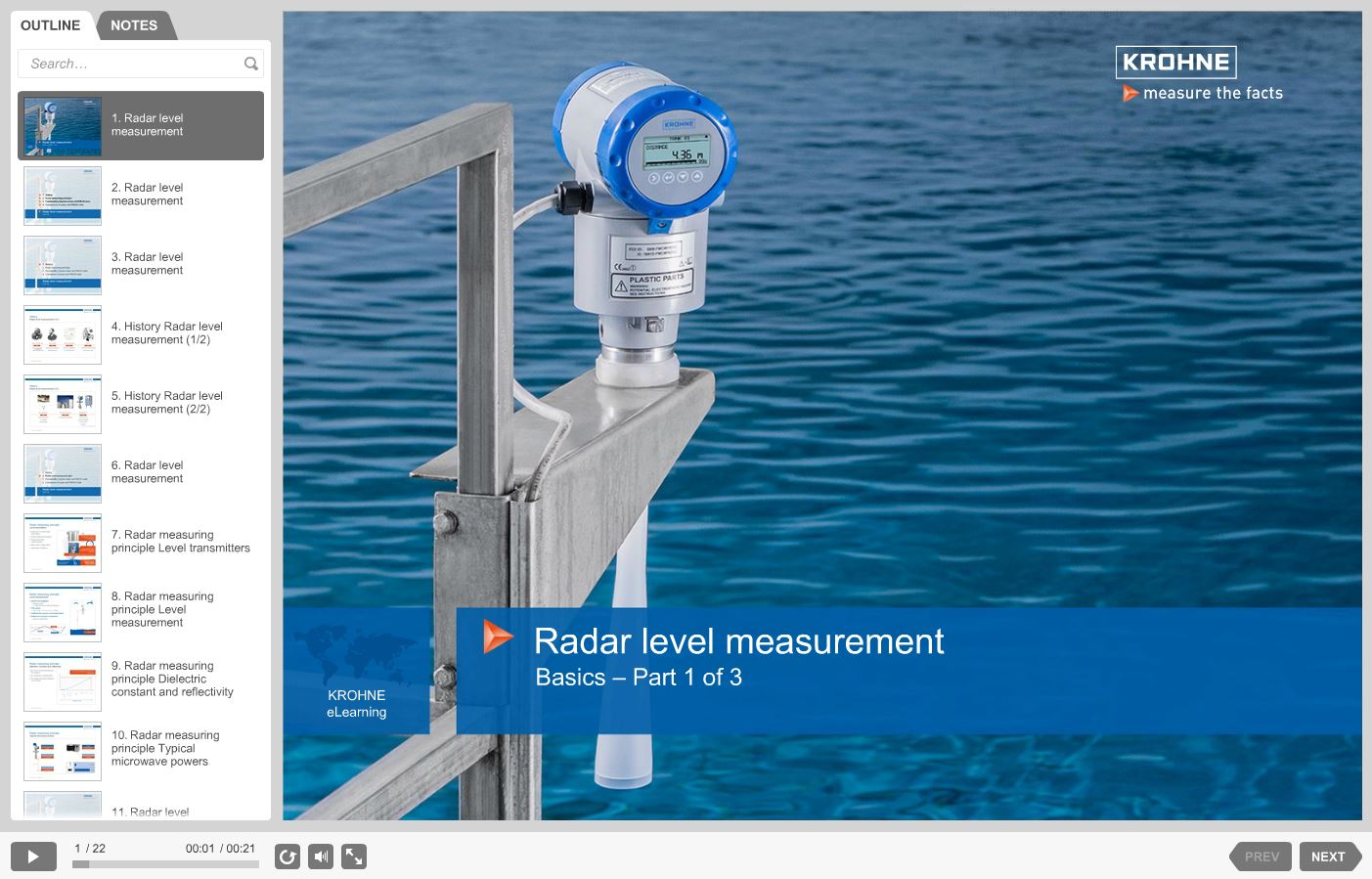 eLearning Radar Level Measurement – Title
